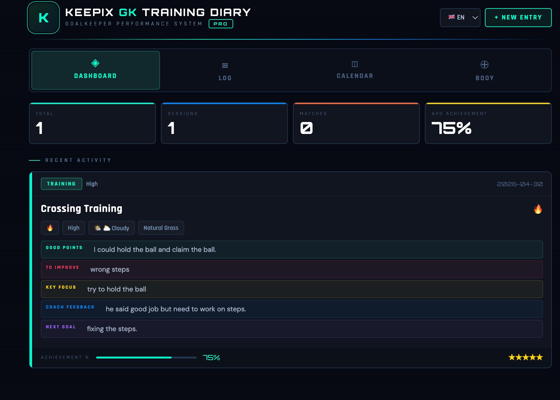KEEPIX GK Training Diary dashboard